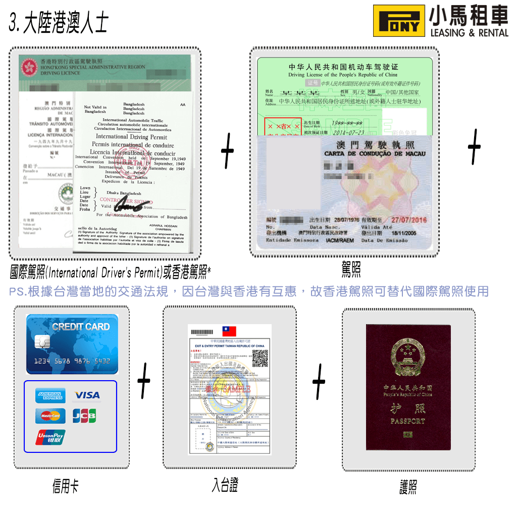 kida international drivers licence